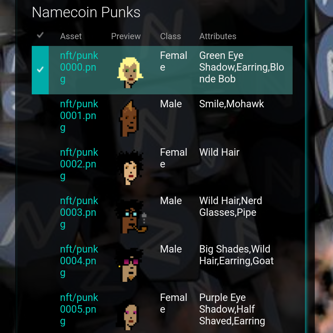 Namecoin Punks